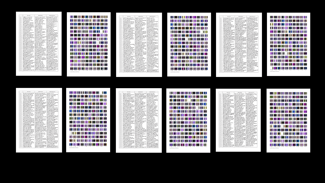 Synthetic Iris Dataset